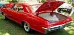 65 Buick Riviera 2dr Hardtop